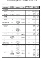 Preview for 40 page of Taurus DIGITAL DUO Instructions For Use Manual