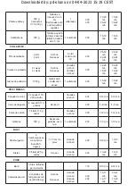 Preview for 41 page of Taurus DIGITAL DUO Instructions For Use Manual