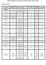 Preview for 47 page of Taurus DIGITAL DUO Instructions For Use Manual