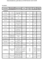 Preview for 54 page of Taurus DIGITAL DUO Instructions For Use Manual