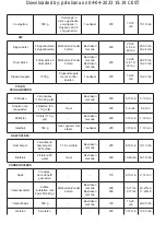 Preview for 55 page of Taurus DIGITAL DUO Instructions For Use Manual