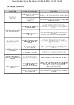 Preview for 57 page of Taurus DIGITAL DUO Instructions For Use Manual