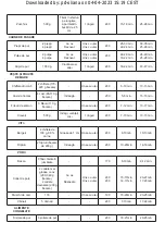 Preview for 62 page of Taurus DIGITAL DUO Instructions For Use Manual