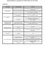 Preview for 64 page of Taurus DIGITAL DUO Instructions For Use Manual