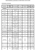 Preview for 68 page of Taurus DIGITAL DUO Instructions For Use Manual