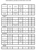 Preview for 69 page of Taurus DIGITAL DUO Instructions For Use Manual