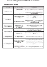 Preview for 71 page of Taurus DIGITAL DUO Instructions For Use Manual