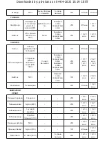 Preview for 77 page of Taurus DIGITAL DUO Instructions For Use Manual