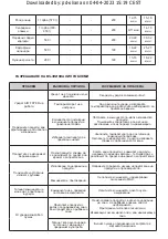 Preview for 78 page of Taurus DIGITAL DUO Instructions For Use Manual