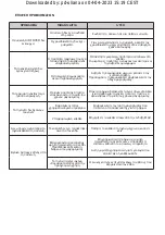 Preview for 85 page of Taurus DIGITAL DUO Instructions For Use Manual