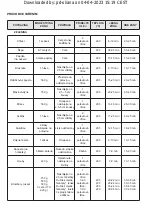 Preview for 89 page of Taurus DIGITAL DUO Instructions For Use Manual