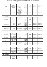 Preview for 90 page of Taurus DIGITAL DUO Instructions For Use Manual