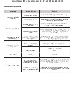 Preview for 92 page of Taurus DIGITAL DUO Instructions For Use Manual