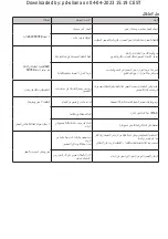 Preview for 93 page of Taurus DIGITAL DUO Instructions For Use Manual