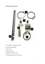 Preview for 3 page of Taurus DSC System Instruction