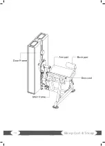 Preview for 14 page of Taurus Dual Pro Bicep Curl & Tricep Assembly And Operating Instructions Manual