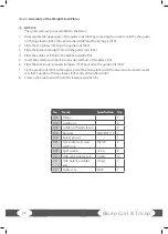 Preview for 22 page of Taurus Dual Pro Bicep Curl & Tricep Assembly And Operating Instructions Manual