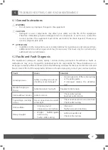 Preview for 27 page of Taurus Dual Pro Bicep Curl & Tricep Assembly And Operating Instructions Manual