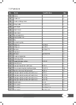 Preview for 31 page of Taurus Dual Pro Bicep Curl & Tricep Assembly And Operating Instructions Manual