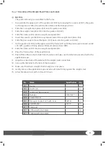 Preview for 23 page of Taurus Dual Pro Leg Press/ Calf Ext Assembly And Operating Instructions Manual