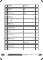 Preview for 32 page of Taurus Dual Pro Leg Press/ Calf Ext Assembly And Operating Instructions Manual