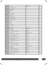 Preview for 33 page of Taurus Dual Pro Leg Press/ Calf Ext Assembly And Operating Instructions Manual