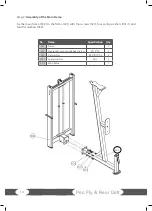 Предварительный просмотр 14 страницы Taurus Dual Pro Pec Fly & Rear Delt Assembly And Operating Instructions Manual