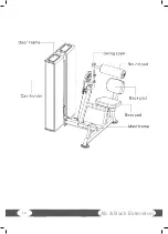 Preview for 14 page of Taurus Dual Pro SESS7138 Assembly And Operating Instructions Manual