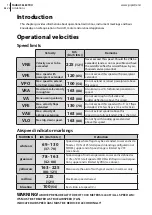 Preview for 14 page of Taurus ELECTRO G2 Flight Manual And Maintenance Manual