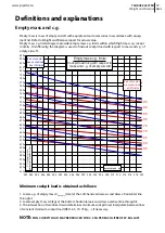 Preview for 57 page of Taurus ELECTRO G2 Flight Manual And Maintenance Manual