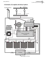 Preview for 73 page of Taurus ELECTRO G2 Flight Manual And Maintenance Manual