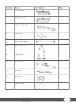 Preview for 11 page of Taurus Elite SEBR7017 Assembly And Operating Instructions Manual