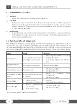 Preview for 18 page of Taurus Elite SEBR7017 Assembly And Operating Instructions Manual