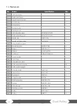 Preview for 22 page of Taurus Elite SEBR7017 Assembly And Operating Instructions Manual