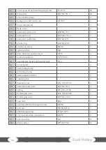 Preview for 24 page of Taurus Elite SEBR7017 Assembly And Operating Instructions Manual