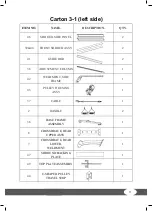 Preview for 11 page of Taurus Elite SESS7141 Assembly And Operating Instructions Manual