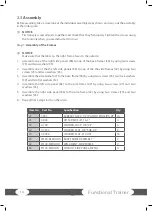 Preview for 14 page of Taurus Elite SESS7141 Assembly And Operating Instructions Manual