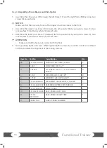 Preview for 18 page of Taurus Elite SESS7141 Assembly And Operating Instructions Manual