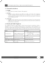 Preview for 31 page of Taurus Elite SESS7141 Assembly And Operating Instructions Manual