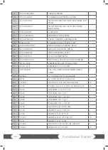 Preview for 36 page of Taurus Elite SESS7141 Assembly And Operating Instructions Manual