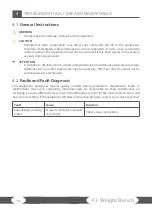 Preview for 14 page of Taurus Elite TF-PTT0204 Assembly And Operating Instructions Manual