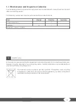 Preview for 15 page of Taurus Elite TF-PTT0204 Assembly And Operating Instructions Manual