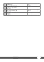 Preview for 19 page of Taurus Elite TF-PTT0204 Assembly And Operating Instructions Manual