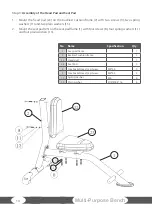 Preview for 14 page of Taurus Elite TF-PTT0205 Assembly Instructions Manual