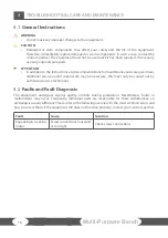 Preview for 16 page of Taurus Elite TF-PTT0205 Assembly Instructions Manual