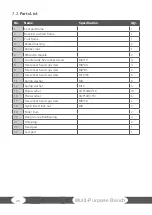 Preview for 20 page of Taurus Elite TF-PTT0205 Assembly Instructions Manual