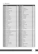 Предварительный просмотр 37 страницы Taurus Ergo-X Assembly And Operating Instructions Manual