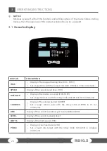 Предварительный просмотр 24 страницы Taurus ergometer RB10.5 PRO Assembly And Operating Instructions Manual