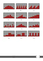 Предварительный просмотр 29 страницы Taurus ergometer RB10.5 PRO Assembly And Operating Instructions Manual