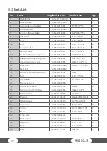 Предварительный просмотр 42 страницы Taurus ergometer RB10.5 PRO Assembly And Operating Instructions Manual